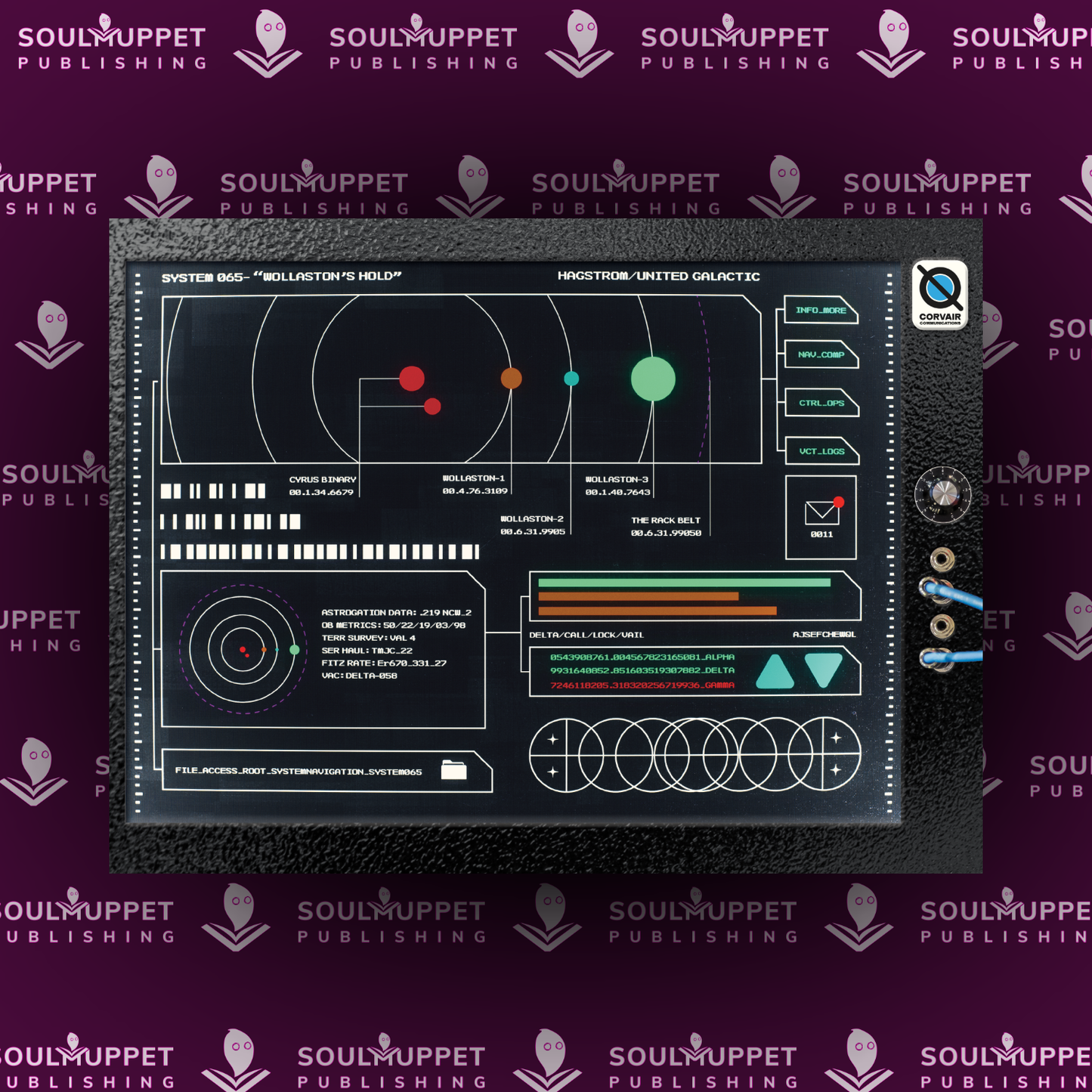 Orbital Blues: All That Glitters