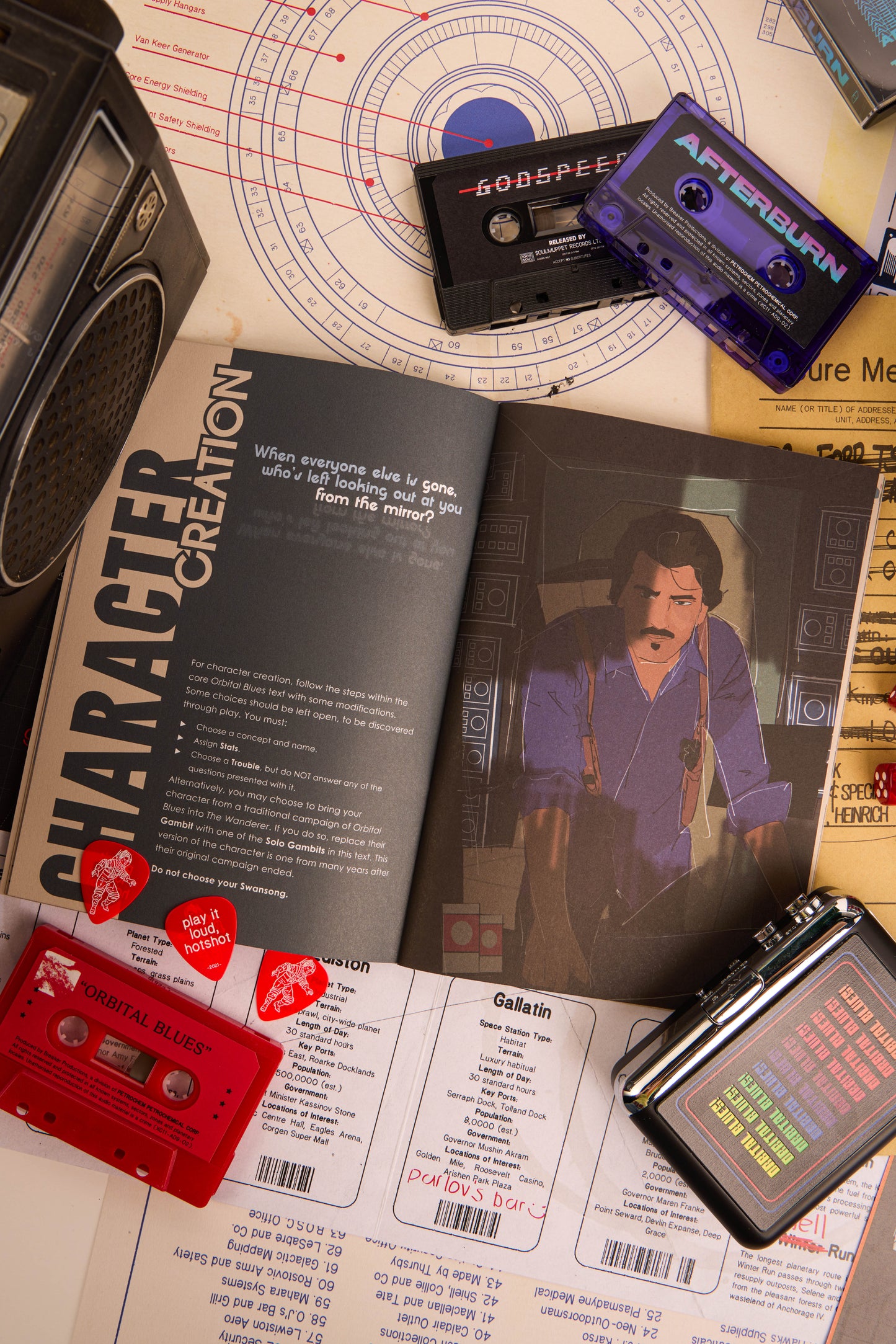 Orbital Blues: The Wanderer